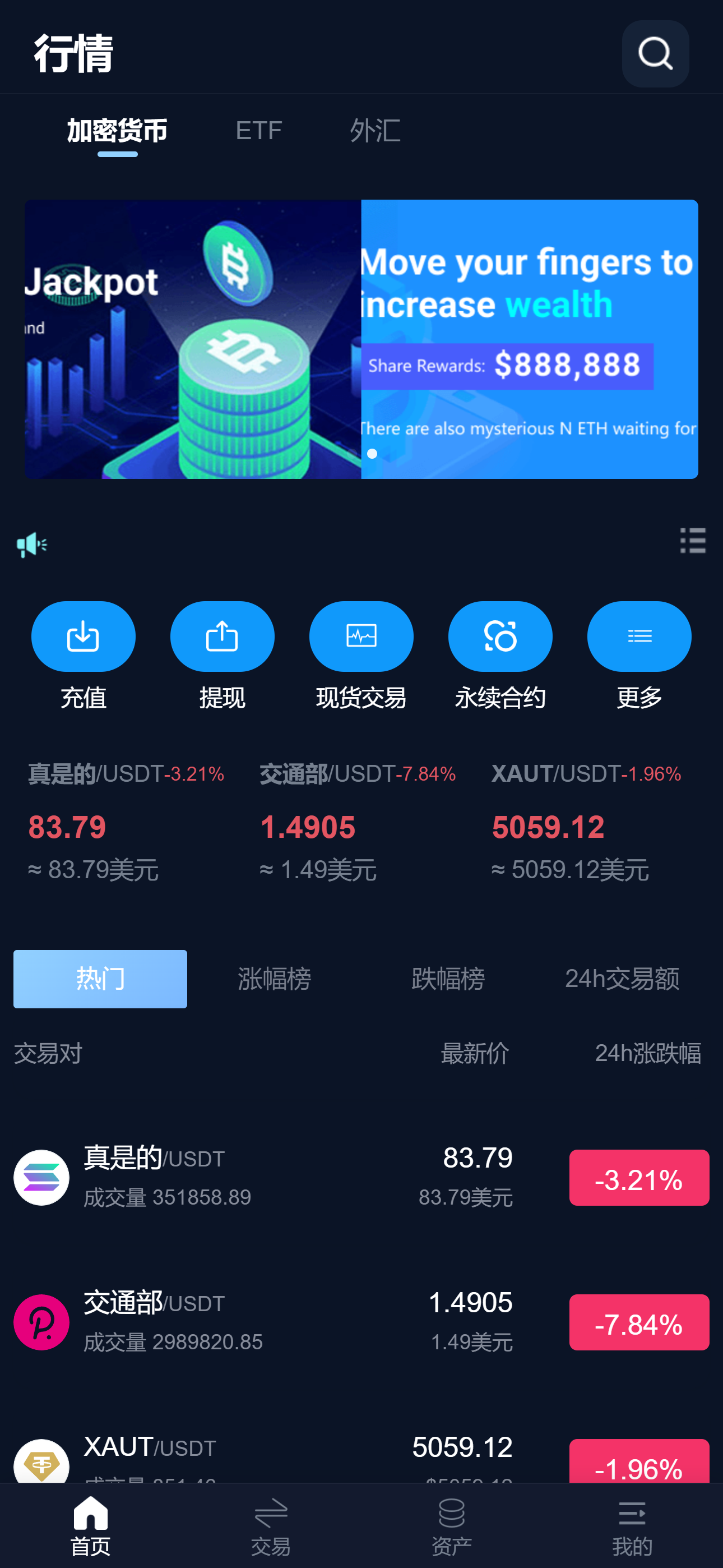 2026高级综合外汇交易所 ｜加密货币｜